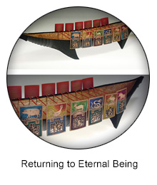 returning to eternal being